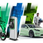 Imagen ilustrativa de la movilidad eléctrica con un auto, una moto, una estación de carga y tecnología energética, en el marco de Future Mobility Argentina 2027